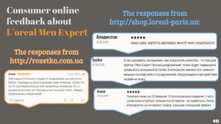 Consumer online
feedback about
L’oreal Men Expert
The responses from
http://shop.loreal-paris.ua:
The responses from
http://rozetka.com.ua
40
 
