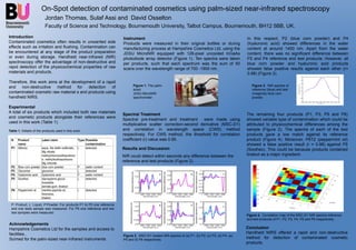 On-Spot detection of contaminated cosmetics using palm-sized near-infrared spectroscopy 
Jordan Thomas, Sulaf Assi and David Osselton 
Faculty of Science and Technology, Bournemouth University, Talbot Campus, Bournemouth, BH12 5BB, UK. 
Introduction 
Contaminated cosmetics often results in unwanted side 
effects such as irritation and flushing. Contamination can 
be encountered at any stage of the product preparation 
or even during storage. Handheld near-infrared (NIR) 
spectroscopy offer the advantage of non-destructive and 
rapid detection of the physicochemical properties of raw 
materials and products. 
Therefore, this work aims at the development of a rapid 
and non-destructive method for detection of 
contaminated cosmetic raw material s and products using 
handheld NIRS. 
Experimental 
A total of six products which included both raw materials 
and cosmetic products alongside their references were 
used in this work (Table 1). 
Results and Discussion 
NIR could detect within seconds any difference between the 
reference and test products (Figure 2). 
Conclusion 
Handheld NIRS offered a rapid and non-destructive 
method for detection of contaminated cosmetic 
products. 
Table 1. Details of the products used in this work. 
Figure 1. The palm-sized 
JDSU MicroNIR 
spectrometer 
Figure 3. NIR spectra of 
reference (blue) and test 
(magenta) blue corn 
powder. 
Instrument 
Products were measured in their original bottles or during 
manufacturing process at Hampshire Cosmetics Ltd, using the 
JDSU MicroNIR equipped with 128-pixel uncooled InGaAs 
photodiode array detector (Figure 1). Ten spectra were taken 
per products, such that each spectrum was the sum of 50 
scans over the wavelength range of 700 -1900 nm. 
P: Product, L: Liquid, P:Powder. For products P1 to P5 one reference 
and one tests sample was measured. For P6 one reference and two 
test samples were measured. 
Figure 2 . MSC-D1 treated NIR spectra of (a) P1, (b) P2, (c) P3, (d) P4, (e) 
P5 and (f) P6 respectively. 
Acknowledgements 
Hampshire Cosmetics Ltd for the samples and access to 
facilities.. 
Scimed for the palm-sized near-infrared instruments 
In this respect, P2 (blue corn powder) and P4 
(hyaluronic acid) showed differences in the water 
content at around 1400 nm. Apart from the water 
content, there was no significant difference between 
P2 and P4 reference and test products. However, all 
blue corn powder and hyaluronic acid products 
showed false positive results against each other (r> 
0.98) (Figure 3). 
The remaining four products (P1, P3, P5 and P6) 
showed variable type of contamination which could be 
attributed to physicochemical differences among the 
sample (Figure 2). The spectra of each of the test 
products gave a low match against its reference 
product (Figure 4). Moreover, P6T2 (peppermint oil) 
showed a false positive result (r = 0.98) against P5 
(Soothex). This could be because products contained 
linalool as a major ingredient. 
Figure 4. Correlation map of the MSC-D1 NIR spectra reference 
and test products of P1, P2, P3, P4, P5 and P6 respectively.. 
Spectral Treatment 
Spectral pre-treatment and treatment were made using 
multiplicative scatter correction-second derivative (MSC-D1) 
and correlation in wavelength space (CWS) method 
respectively. For CWS method, the threshold for correlation 
coefficient (r) value was 0.95. 
