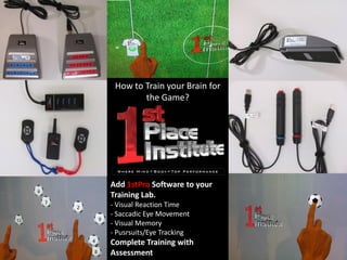 Add 1stProSoftware to your 
Training Lab. 
-Visual Reaction Time 
-Saccadic Eye Movement 
-Visual Memory 
-Pusrsuits/Eye Tracking 
Complete Training with Assessment 
How to Train your Brain for the Game? 