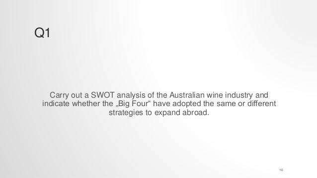 swot analysis for sime darby Swot analysis of sime darby company in indonesia, malaysia 1975 words | 8 pages company background almost 200 years ago, pioneering english planters established. swot analysis for sime darby Swot analysis of sime darby company in indonesia, malaysia 1975 words | 8 pages company background almost 200 years ago, pioneering english planters established.