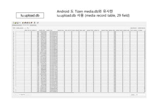 Iu.upload.db 
Android 도 Tizen media.db와 유사한 
iu.upload.db 사용 (media record table, 29 field) 
 