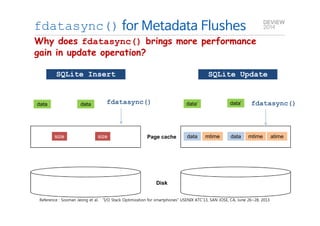 fdatasync() for Metadata Flushes 
Why does fdatasync() brings more performance 
gain in update operation? 
SSQQLLiittee IInnsseerrtt SQLite Update 
fdatasync() fdatasync() 
data data’ data’ 
size 
data 
Page cache data mtime data atime 
Disk 
size 
mtime 
Reference : Sooman Jeong et al. “I/O Stack Optimization for smartphones” USENIX ATC'13, SAN JOSE, CA, June 26~28, 2013 
 