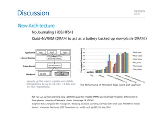 Q&A 
Discussion 
New Architecture 
No Journaling ( iOS HFS+) 
Quisi-NVRAM (DRAM to act as a battery backed up nonvolatile DRAM.) 
The Performance of Persistent Page Cache and LazyFlush 
speeds up the insert, update and delete 
transactions by up to 16.33x, 15.86x and 
15.76x respectively. 
Ref. Hao Luo, Lei Tian and Hong Jiang , qNVRAM: quasi Non-Volatile RAM for Low Overhead Persistency Enforcement in 
Smartphones, University of Nebraska, Lincoln, Hotstorage 14, USENIX 
Junghoon Kim; Changwoo Min; Young Eom, "Reducing excessive journaling overhead with small-sized NVRAM for mobile 
devices," Consumer Electronics, IEEE Transactions on , vol.60, no.2, pp.217,224, May 2014 
 