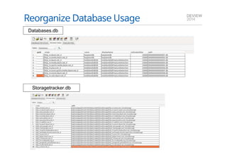 Reorganize Database Usage 
Databases.db 
Storagetracker.db 
 