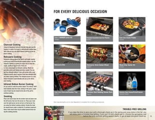 FOR EVERY DELICIOUS OCCASION
Trouble-Free Grilling
If you take the time to give your grill a thorough check-up in the spring and once more in the fall, you
will enjoy years of trouble-free grilling. If you can’t fit both check-ups in, choose the springtime, just
before the busy summer grilling season starts, to get at least one good check-up.
Charcoal Cooking
Unique to Napoleon! Optional charcoal trays give you the
freedom to switch from gas to charcoal with relative ease.
With charcoal you can utilize indirect cooking as well as
direct cooking.
Rotisserie Cooking
Rotisserie cooking allows the food to self-baste, sealing
in the juices while browning the outside surface. Use the
rotisserie method of cooking for large cuts of meat like
roasts, poultry or legs of lamb.There are
so many advantages to rotisserie cooking. Meats are
generally juicier, self-basted and slow roasted.You can
use the rotisserie method if your grill comes with a rear
rotisserie burner, which requires much less attention than
any other cooking method.The rotisserie burner is a nice
feature because it automatically sets you up for direct,
even heating.
Infrared Bottom Burner Cooking
Do you want to make the perfect steak? The intense 1800º
heat instantly sears the meat, locking in the juices. Larger
cuts of meat may be moved to the side of the grill to
continue cooking.
Smoking
Place wet wood chips into the smoker tube and place over
the left burner, then turn the burner on. Place your meat
over the right burner, but do not turn on that burner.You
are using the indirect cooking method. Smoke the meat
for several hours under a closed lid.To achieve maximum
flavor, fresh wood chips may be added several times dur-
ing the cooking process.
Visit napoleongrills.com to see Napoleon’s complete line of grilling accessories.
Wood Chip Starter Kit
67020
Cast Iron Sizzle Platter
56008
Stainless Steel Cleaner/Polish/Protector
10232/10233
Porcelain Enamelled Cast Iron Plancha
56090
Rotisserie Shish Kebab Wheel
64007
Stainless Steel Rotating Skewer Rack
70014
Rotisserie Kits
3-in-1 BURGER press Kit
70060
Cast Iron Charcoal/Smoker Tray
67731
15
 