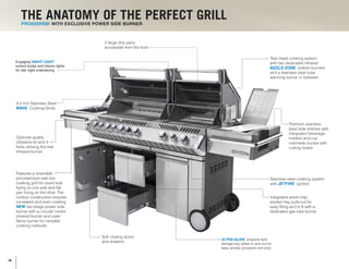 Optional quality
rotisserie kit and 4
forks utilizing the rear
infrared burner
Stainless steel cooking system
with JETFIRE
™
ignition
Twin head cooking system
with two dedicated infrared
SIZZLE ZONE
™
bottom burners
and a stainless steel tube
warming burner in between
Features a reversible
porcelainized cast iron
cooking grid for round wok
frying on one side and flat
pan frying on the other. The
contour construction ensures
consistent and even cooking
NEW two-stage power side
burner with a circular centre
infrared burner and outer
flame burner for versatile
cooking methods
Premium stainless
steel side shelves with
integrated beverage
holders and ice/
marinade bucket with
cutting board
Integrated wood chip
smoker tray pulls out for
easy filling and is lit with a
dedicated gas tube burner
9.5 mm Stainless Steel
WAVE
™
Cooking Grids
Soft closing doors
and drawers
2 large drip pans
accessible from the front
PRO825RSBI WITH EXCLUSIVE POWER SIDE BURNER
THE ANATOMY OF THE PERFECT GRILL
Engaging NIGHT LIGHT
™
control knobs and interior lights
for late night entertaining
ULTRA-GLIDE
™
propane tank
storage tray slides in and out for
easy access (propane unit only)
18
 