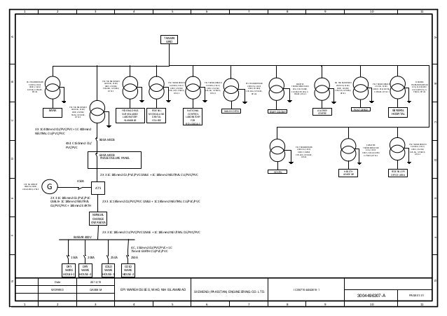 As built and proposed SLD wiring diagram panel capacitor bank 