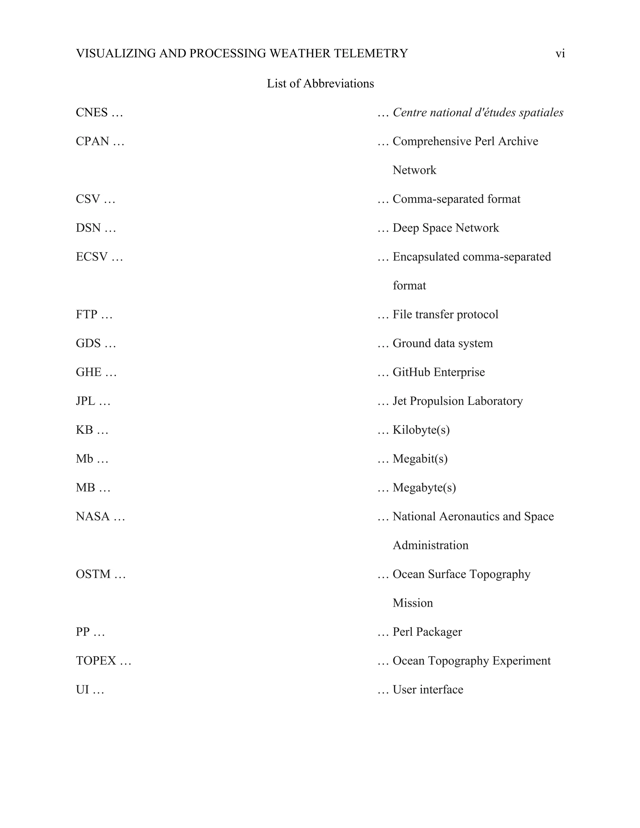 VISUALIZING AND PROCESSING WEATHER TELEMETRY vi
List of Abbreviations
CNES … … Centre national d'études spatiales
CPAN … … Comprehensive Perl Archive
Network
CSV … … Comma-separated format
DSN … … Deep Space Network
ECSV … … Encapsulated comma-separated
format
FTP … … File transfer protocol
GDS … … Ground data system
GHE … … GitHub Enterprise
JPL … … Jet Propulsion Laboratory
KB … … Kilobyte(s)
Mb … … Megabit(s)
MB … … Megabyte(s)
NASA … … National Aeronautics and Space
Administration
OSTM … … Ocean Surface Topography
Mission
PP … … Perl Packager
TOPEX … … Ocean Topography Experiment
UI … … User interface
 