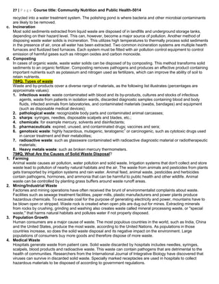 community nutrition & public health_QA_Final | PDF