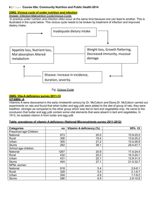 community nutrition & public health_QA_Final | PDF