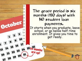 The basics of the grace period