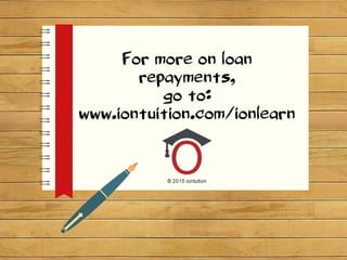 The basics of the grace period