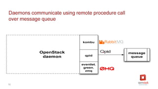 [2C7]Solving large scale data problems with OpenStack