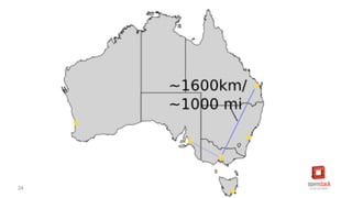 [2C7]Solving large scale data problems with OpenStack