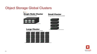 [2C7]Solving large scale data problems with OpenStack