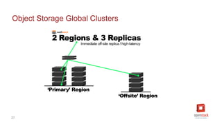 [2C7]Solving large scale data problems with OpenStack