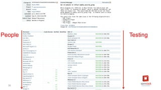 [2C7]Solving large scale data problems with OpenStack