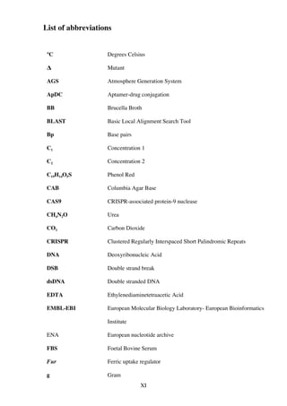 XI
List of abbreviations
°C
Δ
AGS
ApDC
BB
BLAST
Bp
C1
C2
C19H14O5S
CAB
CAS9
CH4N2O
CO2
CRISPR
DNA
DSB
dsDNA
EDTA
EMBL-EBI
ENA
FBS
Fur
g
Degrees Celsius
Mutant
Atmosphere Generation System
Aptamer-drug conjugation
Brucella Broth
Basic Local Alignment Search Tool
Base pairs
Concentration 1
Concentration 2
Phenol Red
Columbia Agar Base
CRISPR-associated protein-9 nuclease
Urea
Carbon Dioxide
Clustered Regularly Interspaced Short Palindromic Repeats
Deoxyribonucleic Acid
Double strand break
Double stranded DNA
Ethylenediaminetetraacetic Acid
European Molecular Biology Laboratory- European Bioinformatics
Institute
European nucleotide archive
Foetal Bovine Serum
Ferric uptake regulator
Gram
 