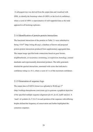 29
A subsequent tree was derived from the output data and visualised with
iTOL, to identify the bootstrap values (0-100%) or the level of confidence,
where a score of 100% is representative of well-supported data as the node
appeared in all bootstrap replicates.
2.1.4 Identification of protein-protein interactions
The functional interactions of the proteins in Table 2.1 were submitted to
String v10.048
(http://string-db.org/), a database of known and projected
protein-protein interactions produced from supplementary aggregated data.
The output image specified node connections based on gene fusions,
neighbourhoods, co-occurrence, textmining, co-expression, homology, curated
databanks and experimentally determined products. The table generated,
detailed the queried interactions, annotated with scores that indicated a
confidence rating (i.e. 0-1), where a score of 1 is of the maximum confidence.
2.1.5 Generation of sequence logo
The output data in FASTA format was uploaded to WebLogo 349
(http://weblogo.threeplusone.com/create.cgi) to generate a graphical depiction
of the specified multiple sequence alignment (fecA1, fecA2, frpB1 and fur). A
‘stack’ of symbols (A, T, G, C) in each position of the sequence with differing
heights defined the frequency of conservation and further highlighted the
consensus sequence.
 