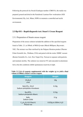 32
Following the protocols by Oxoid (Catalogue number: CM0331), the media was
prepared, poured and dried in the Fumehood: Laminar flow workstation (AES
Environmental, Pty, Ltd., Minto, NSW) to maintain a controlled and sterile
environment.
2.3 Hp-SS1 – Rapid diagnostic test: Stuart’s Urease Reagent
2.3.1 Preparation of Stuarts urease reagent
Preparation of the urease solution included the addition of the specified reagents
listed in Table. 2.3, to 500mL of Milli-Q water (Merck Millipore, Bayswater,
VIC). The mixture was filter sterilised by the Nalgene filtration product (Thermo
Fisher Scientific Inc., Waltham, USA) and paired with the rocker 300DC vacuum
(Rocker Scientific Co., Ltd., New Taipei City, Taiwan) to separate solid particles
and maintain sterility. The solution was stored at 4°C and concealed in aluminium
foil as the dim conditions inhibit spontaneous reactivity to light.
Table 2.3 List of reagents supplemented with the weights (g) to yield a final
volume of 500mLs Stuart’s urease reagent.
 
