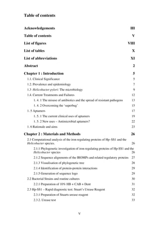 V
Table of contents
Acknowledgements III	
Table of contents V	
List of figures VIII	
List of tables X	
List of abbreviations XI	
Abstract 2	
Chapter 1 : Introduction 5	
1.1. Clinical Significance 5	
1.2. Prevalence and epidemiology 7	
1.3	 Helicobacter pylori: The microbiology 9	
1.4. Current Treatments and Failures 12	
1. 4. 1 The misuse of antibiotics and the spread of resistant pathogens 13	
1. 4. 2 Overcoming the ‘superbug’ 15	
1. 5 Aptamers 17	
1. 5. 1 The current clinical uses of aptamers 19	
1. 5. 2 New uses – Antimicrobial aptamers? 22	
1. 6 Rationale and aims 23	
Chapter 2 : Materials and Methods 26	
2.1 Computational analysis of the iron regulating proteins of Hp–SS1 and the
Helicobacter species. 26	
2.1.1 Phylogenetic investigation of iron regulating proteins of Hp-SS1 and the
Helicobacter species 26	
2.1.2 Sequence alignments of the IROMPs and related regulatory proteins 27	
2.1.3 Visualisation of phylogenetic tree 28	
2.1.4 Identification of protein-protein interactions 29	
2.1.5 Generation of sequence logo 29	
2.2 Bacterial Strains and routine cultures 30	
2.2.1 Preparation of 10% HB + CAB + Dent 31	
2.3 Hp-SS1 – Rapid diagnostic test: Stuart’s Urease Reagent 32	
2.3.1 Preparation of Stuarts urease reagent 32	
2.3.2. Urease test 33	
 