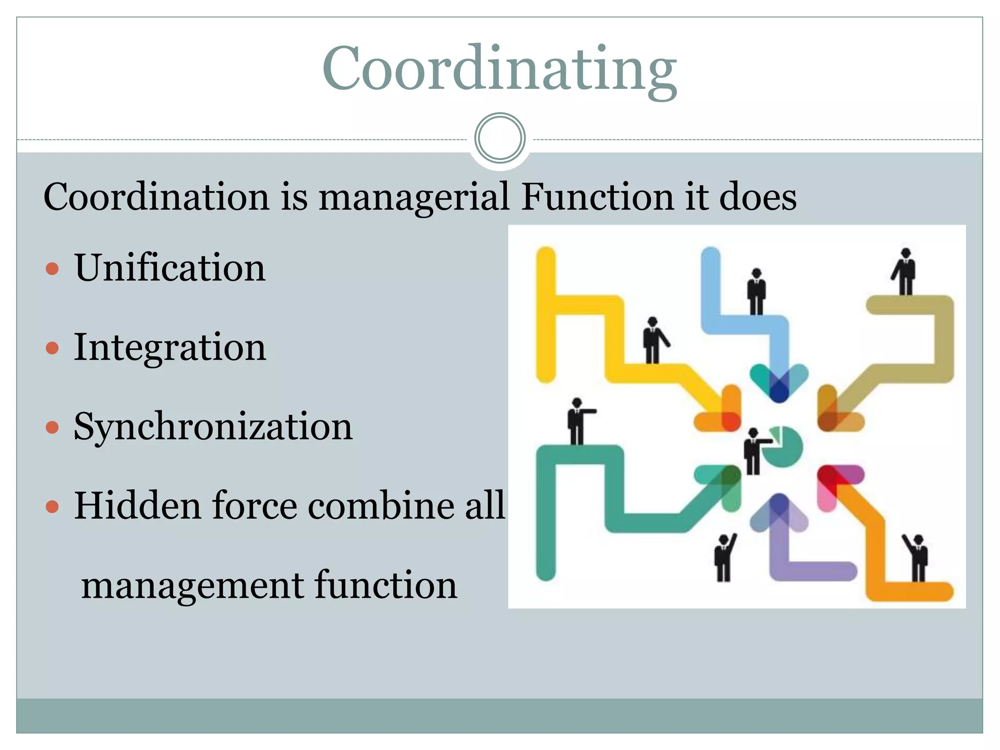 Coordination is managerial Function it does
 Unification
 Integration
 Synchronization
 Hidden force combine all
management function
Coordinating
 