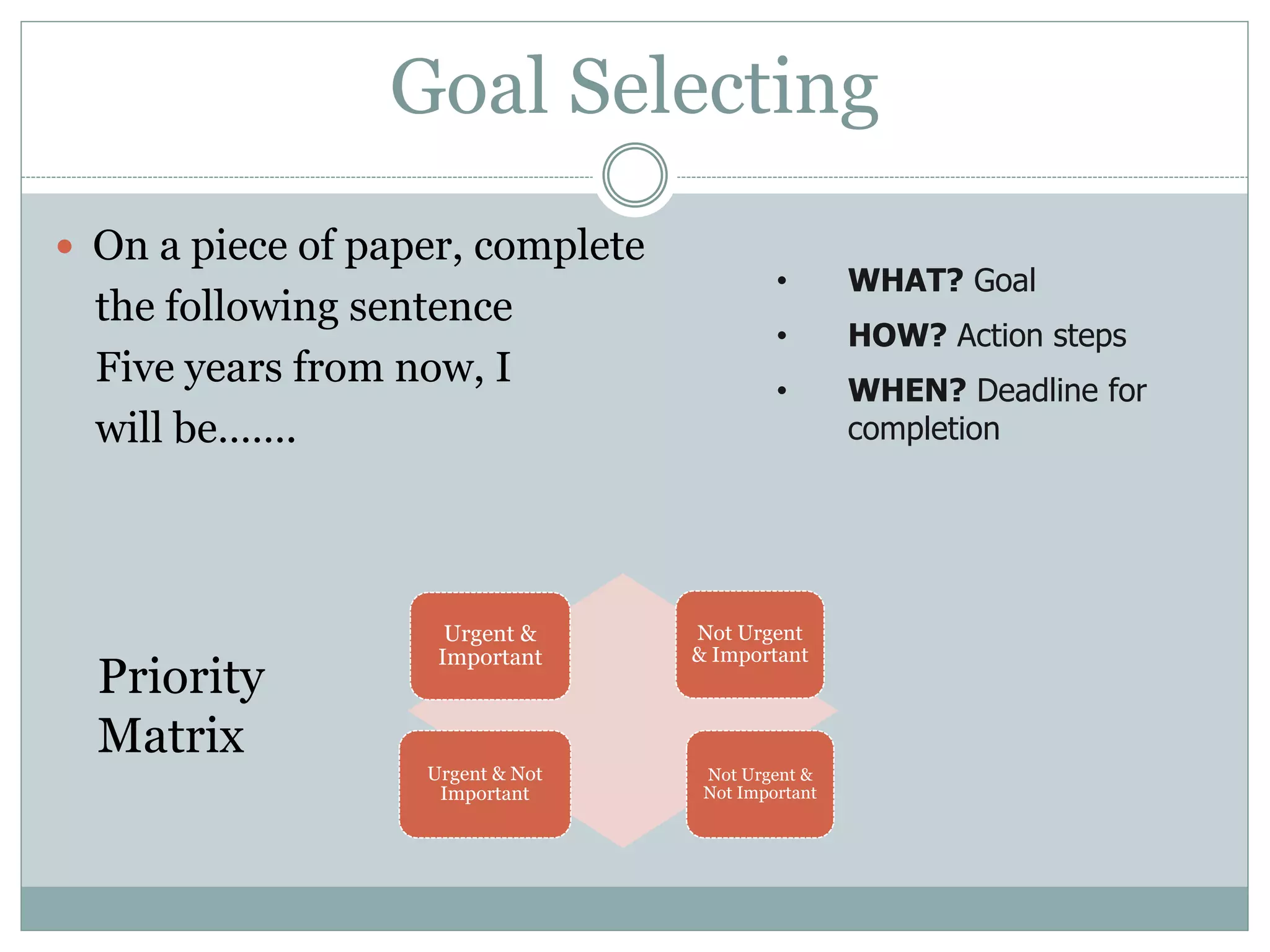 Goal Selecting
• WHAT? Goal
• HOW? Action steps
• WHEN? Deadline for
completion
Priority
Matrix
Urgent &
Important
Not Urgent
& Important
Urgent & Not
Important
Not Urgent &
Not Important
 On a piece of paper, complete
the following sentence
Five years from now, I
will be…….
 