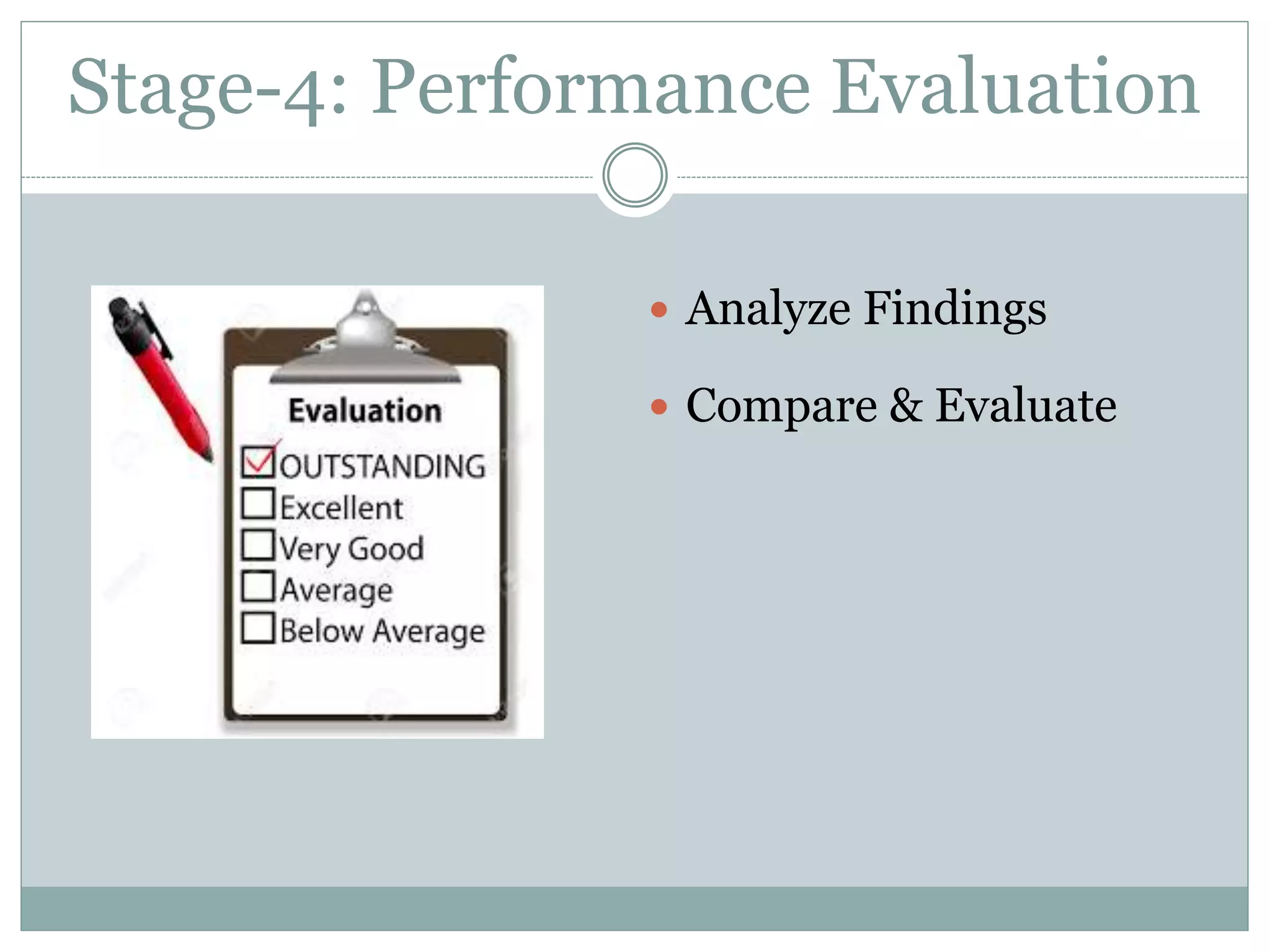 Stage-4: Performance Evaluation
 Analyze Findings
 Compare & Evaluate
 