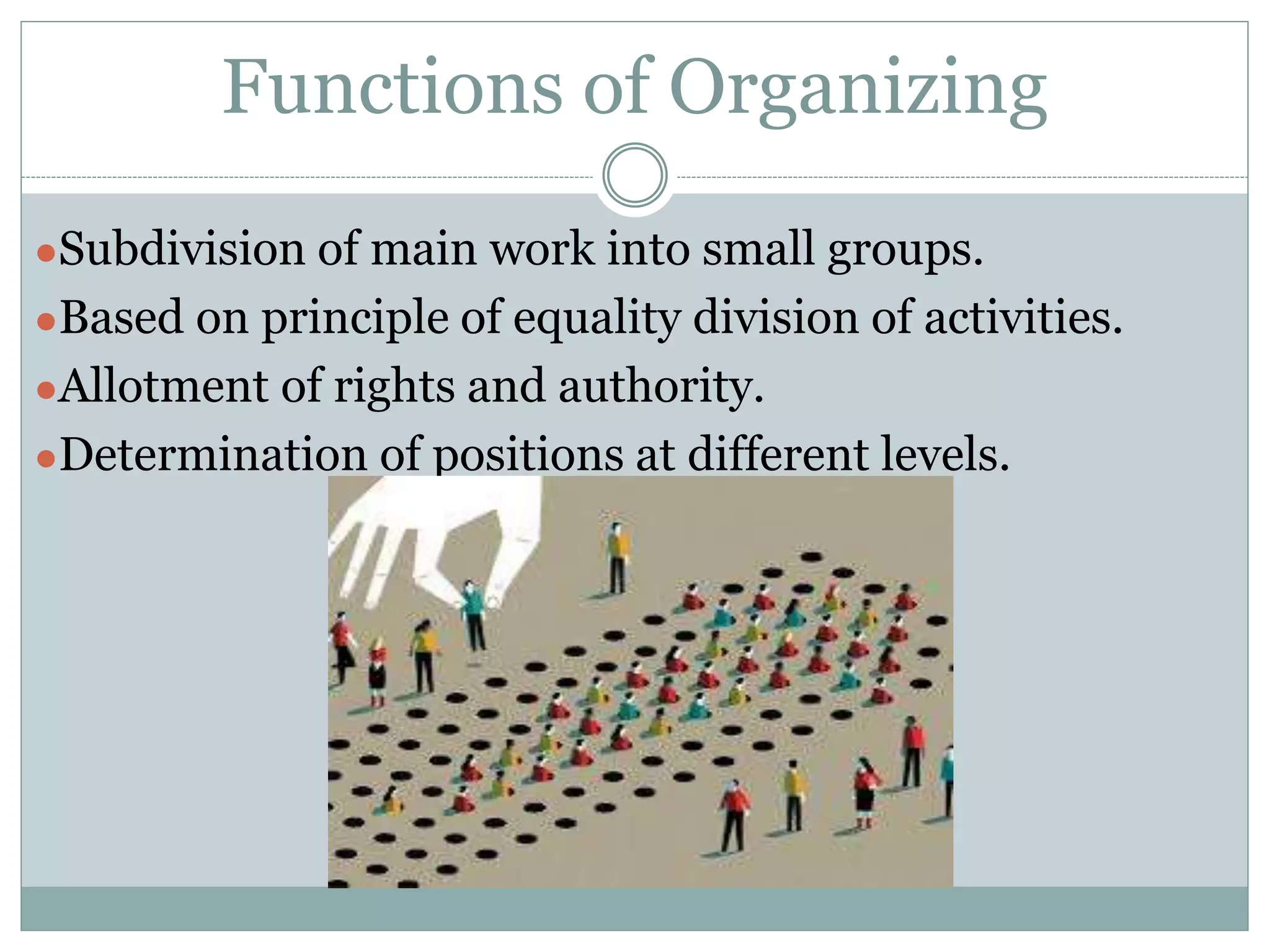Functions of Organizing
●Subdivision of main work into small groups.
●Based on principle of equality division of activities.
●Allotment of rights and authority.
●Determination of positions at different levels.
 