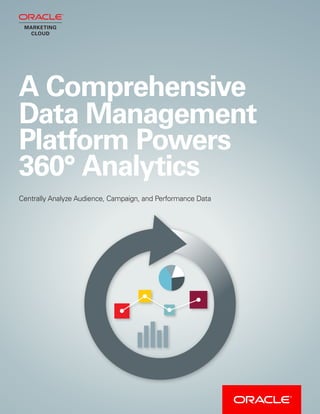 1
A Comprehensive
Data Management
Platform Powers
360° Analytics
Centrally Analyze Audience, Campaign, and Performance Data
 