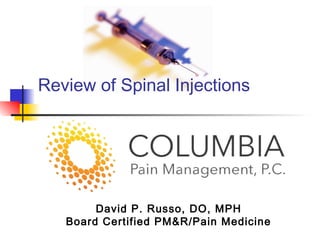 Review of Spinal Injections
David P. Russo, DO, MPH
Board Certified PM&R/Pain Medicine
 