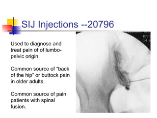 Spinal_Injections_v2_LinkedIN | PPT