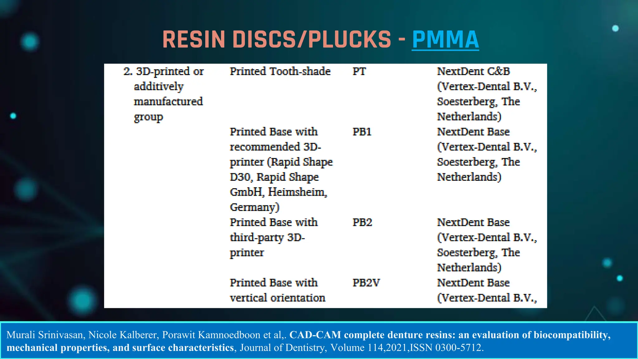 CAD CAM DENTURES IN PROSTHODONTICS : Dental advancements | PPTX