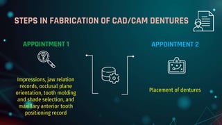 CAD CAM DENTURES IN PROSTHODONTICS : Dental advancements | PPTX