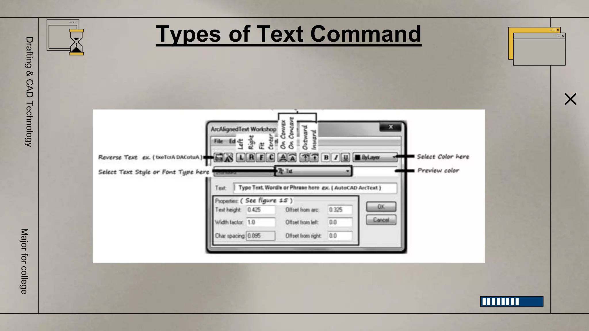 Types of Text Command
Drafting
&
CAD
Technology
Major
for
college
 