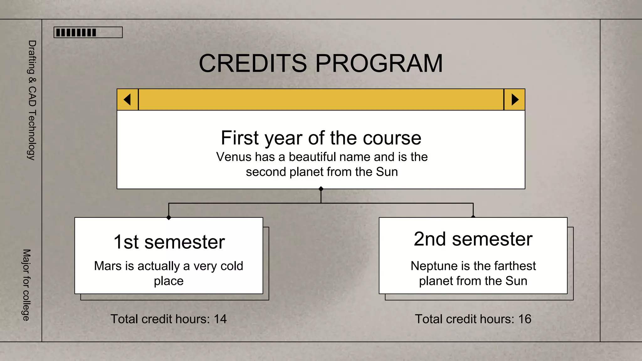CREDITS PROGRAM
First year of the course
1st semester
Total credit hours: 14
Venus has a beautiful name and is the
second planet from the Sun
Drafting
&
CAD
Technology
Major
for
college
Mars is actually a very cold
place
2nd semester
Total credit hours: 16
Neptune is the farthest
planet from the Sun
 
