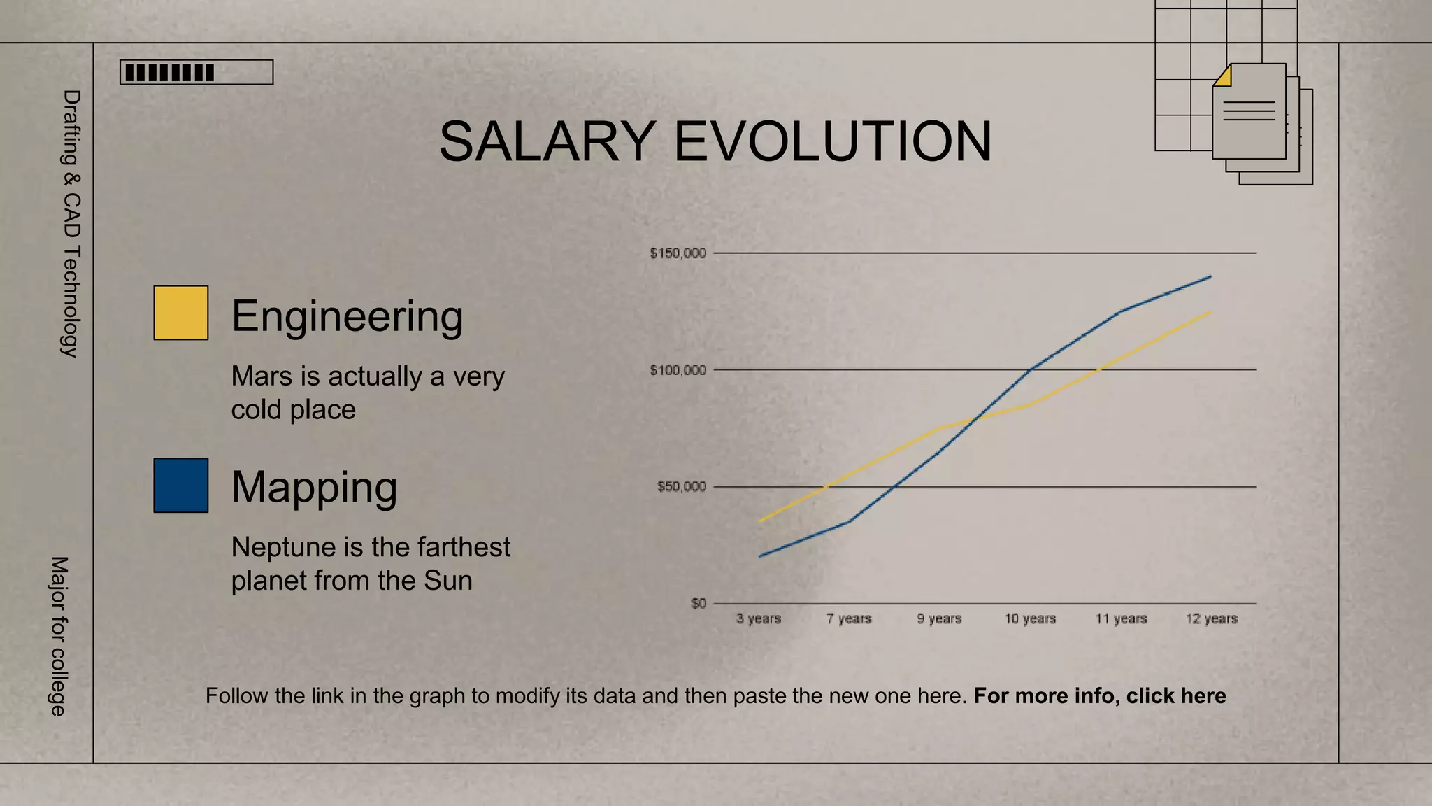 SALARY EVOLUTION
Follow the link in the graph to modify its data and then paste the new one here. For more info, click here
Engineering
Mars is actually a very
cold place
Mapping
Neptune is the farthest
planet from the Sun
Drafting
&
CAD
Technology
Major
for
college
 