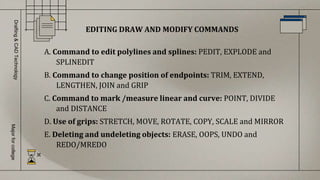 A. Command to edit polylines and splines: PEDIT, EXPLODE and
SPLINEDIT
B. Command to change position of endpoints: TRIM, EXTEND,
LENGTHEN, JOIN and GRIP
C. Command to mark /measure linear and curve: POINT, DIVIDE
and DISTANCE
D. Use of grips: STRETCH, MOVE, ROTATE, COPY, SCALE and MIRROR
E. Deleting and undeleting objects: ERASE, OOPS, UNDO and
REDO/MREDO
EDITING DRAW AND MODIFY COMMANDS
Drafting
&
CAD
Technology
Major
for
college
 