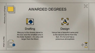 Design
AWARDED DEGREES
Drafting
Mercury is the closest planet to
the Sun and the smallest one in
the Solar System—it’s only a bit
larger than the Moon
Venus has a beautiful name and
is the second planet from the
Sun. It’s hot and has a
poisonous atmosphere
Drafting
&
CAD
Technology
Major
for
college
 