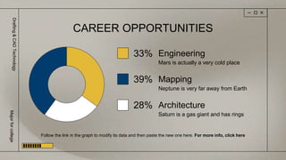 CAREER OPPORTUNITIES
Follow the link in the graph to modify its data and then paste the new one here. For more info, click here
Drafting
&
CAD
Technology
Major
for
college
Engineering
Mars is actually a very cold place
Mapping
Neptune is very far away from Earth
Architecture
Saturn is a gas giant and has rings
33%
39%
28%
 