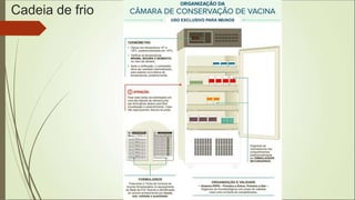 Cadeia de frio
 