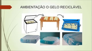 AMBIENTAÇÃO O GELO RECICLÁVEL
 