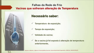 Falhas da Rede de Frio
Vacinas que sofreram alteração de Temperatura
Necessário saber:
 Temperatura de exposição;
 Tempo de exposição;
 Validade da vacina;
 Se a vacina já foi exposta à alteração de temperatura
anteriormente.
 