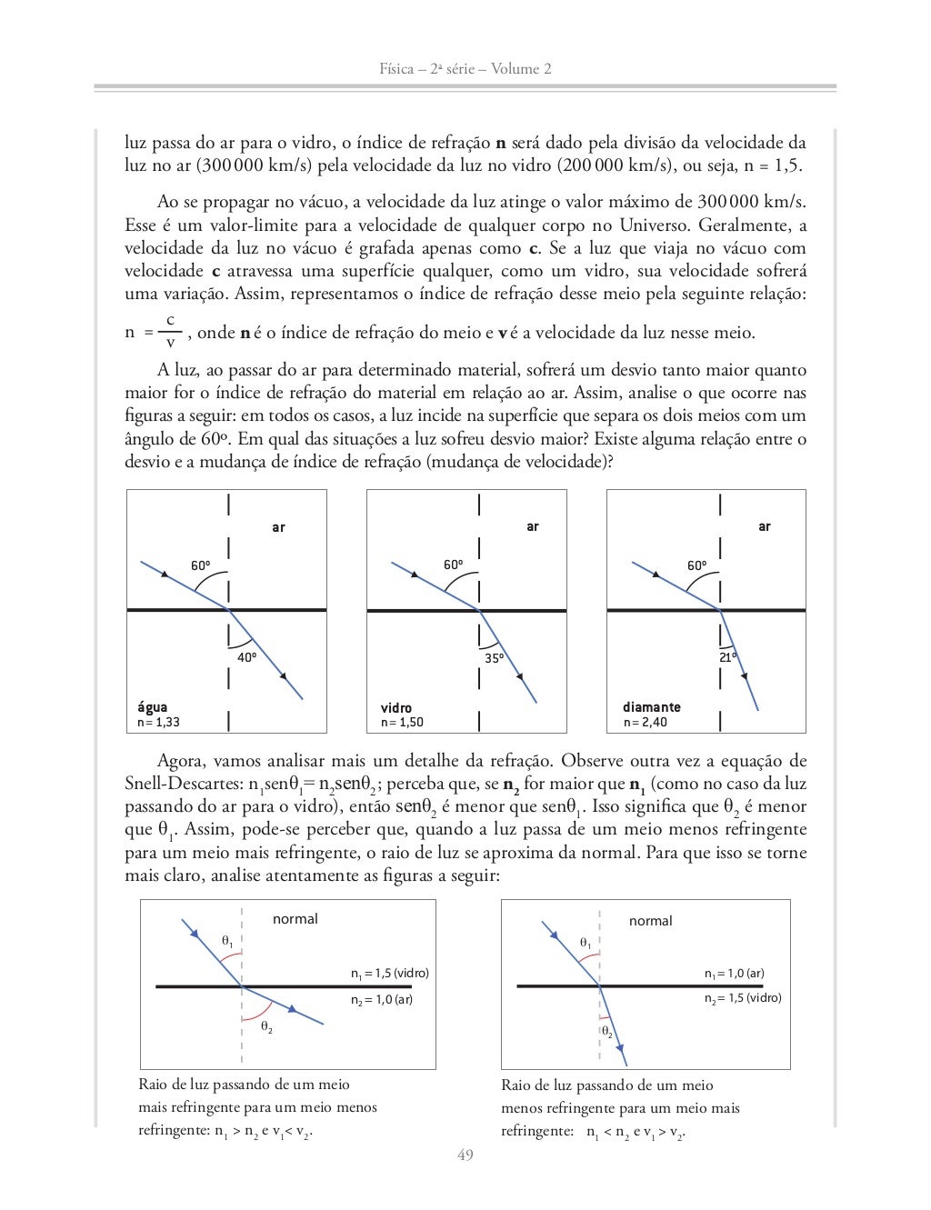 Caderno Do Aluno De Educação Fisica 2 Ano Volume 2