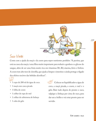 209
Entre sementes e raízes
Suco Verde
Conta com a ajuda da maçã e da couve para repor nutrientes perdidos. “A pectina, que
está na casca da maçã,é uma fibra muito importante para reduzir a gordura e a glicose do
sangue, além de ser uma fruta muito rica em vitaminas B1, B2, niacina, ferro e fósforo.
A couve tem alto teor de clorofila,que ajuda a limpar o intestino e ainda protege o fígado
dos efeitos nocivos das bebidas alcoólicas”.
• 1 copo de 200 ml de água de coco
• 1 maçã com casca picada
• 1 folha de couve
• 1 colher de sopa de mel
• 1 colher de sobremesa de linhaça
• 1 cubo de gelo
Colocar no liquidificador a água de
coco, a maçã picada, a couve, o mel e o
gelo. Bate tudo depois de pronto o suco,
salpique a linhaça por cima do suco, para
dar um a brilho e vai estar pronto para ser
servido.
!
H
Conta com a ajuda da maçã e da couve para repor nutrientes perdidos. “A pectina, que
 