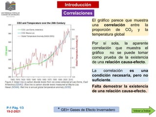 Volver a Índice
Introducción
Por sí sola, la aparente
correlación que muestra el
gráfico no se puede tomar
como prueba de ...