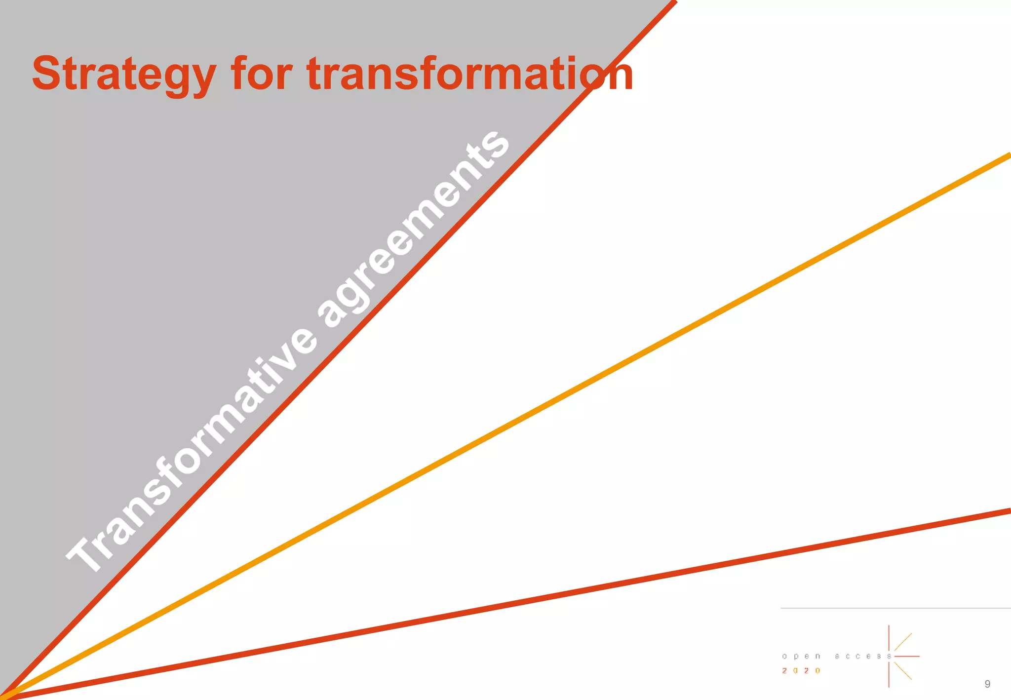 @oa2020ini
9
Strategy for transformation
 