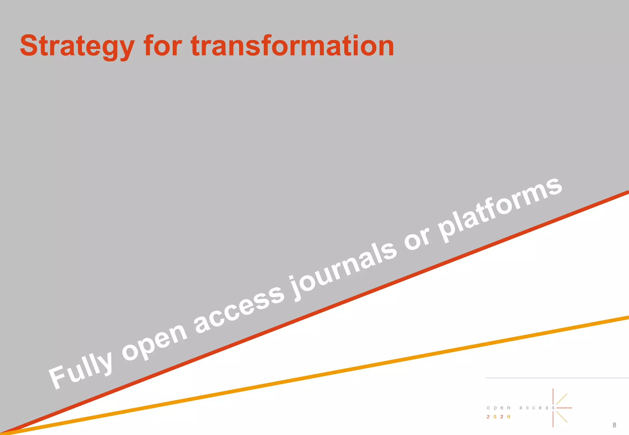 @oa2020ini
8
Strategy for transformation
 