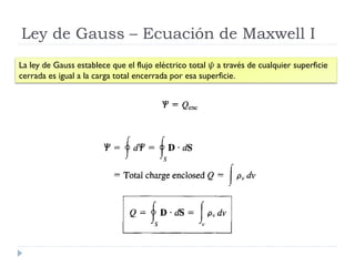 Ley de Gauss – Ecuación de Maxwell I
La ley de Gauss establece que el flujo eléctrico total 𝜓 a través de cualquier superficie
cerrada es igual a la carga total encerrada por esa superficie.
 