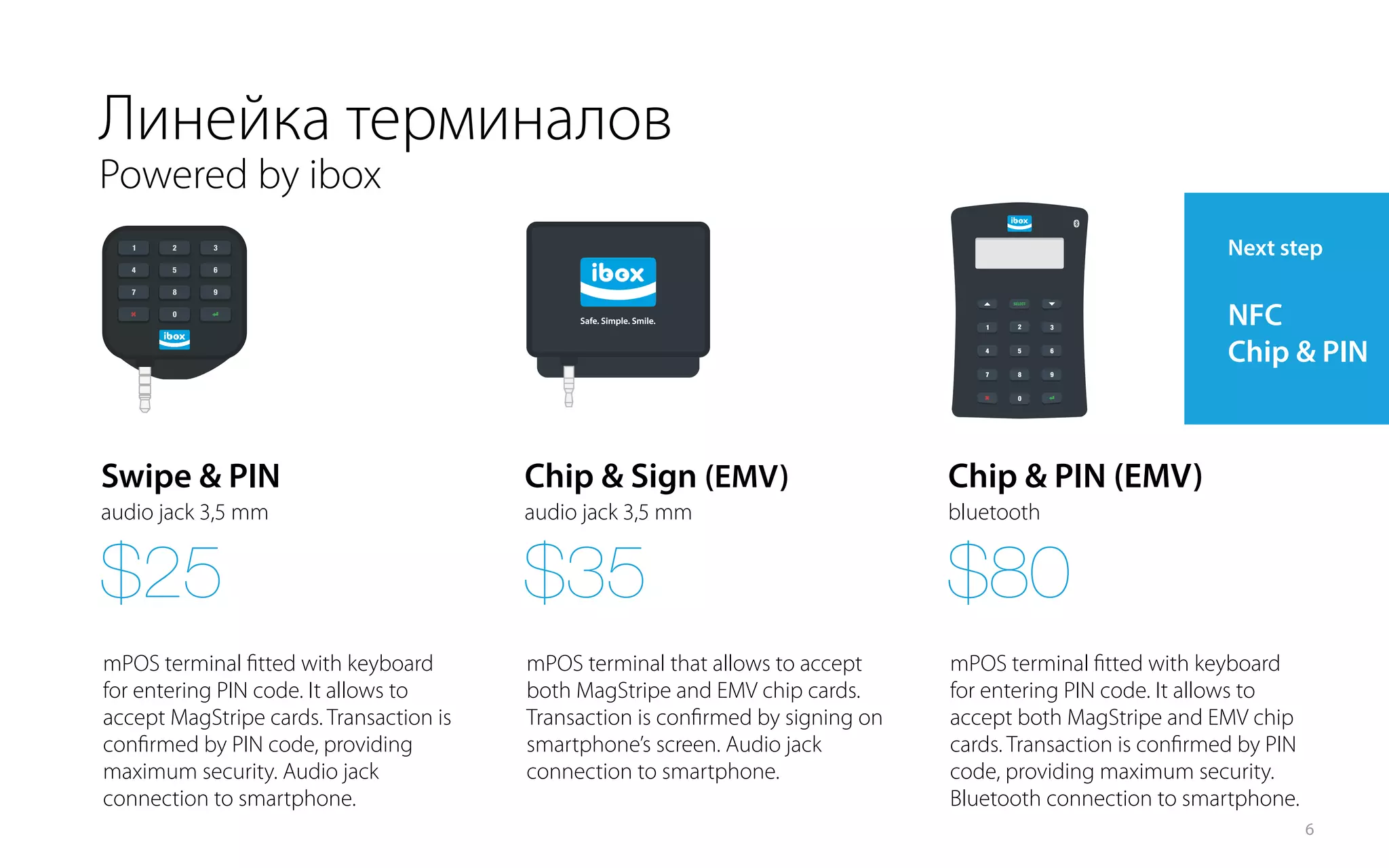 6
Chip & Sign (EMV)
audio jack 3,5 mm
$35	
  
Chip & PIN (EMV)
bluetooth
$80
mPOS terminal that allows to accept
both MagStripe and EMV chip cards.
Transaction is confirmed by signing on
smartphone’s screen. Audio jack
connection to smartphone.
mPOS terminal fitted with keyboard
for entering PIN code. It allows to
accept both MagStripe and EMV chip
cards. Transaction is confirmed by PIN
code, providing maximum security.
Bluetooth connection to smartphone.
Swipe & PIN
audio jack 3,5 mm
$25	
  
mPOS terminal fitted with keyboard
for entering PIN code. It allows to
accept MagStripe cards. Transaction is
confirmed by PIN code, providing
maximum security. Audio jack
connection to smartphone.
Next step
NFC
Chip & PIN
Линейка терминалов
Powered by ibox
 